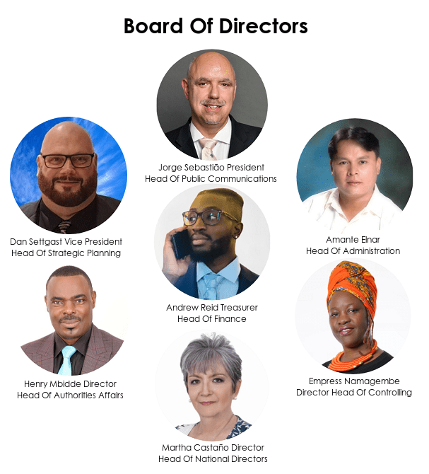 YEM Foundation Board Of Directors 2021